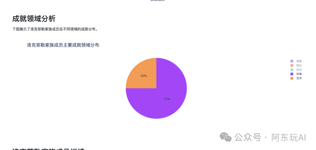 Cursor+MCP，复刻Manus的效果