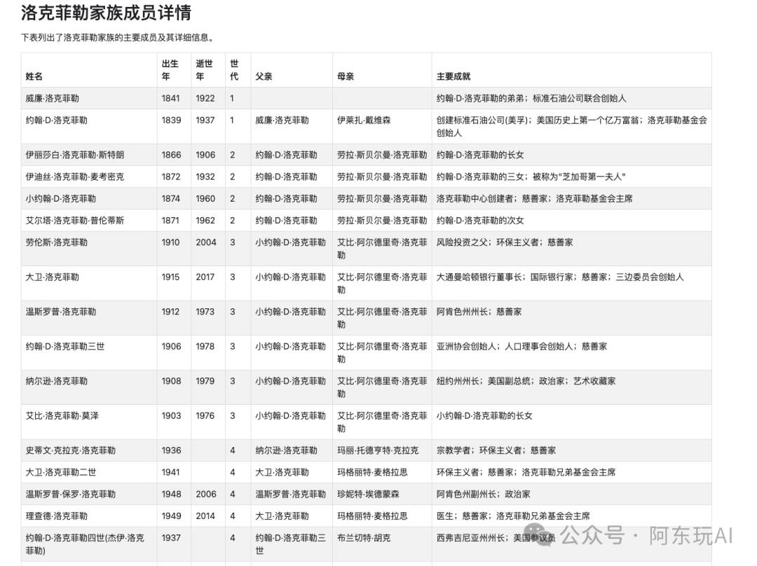 Cursor+MCP，复刻Manus的效果