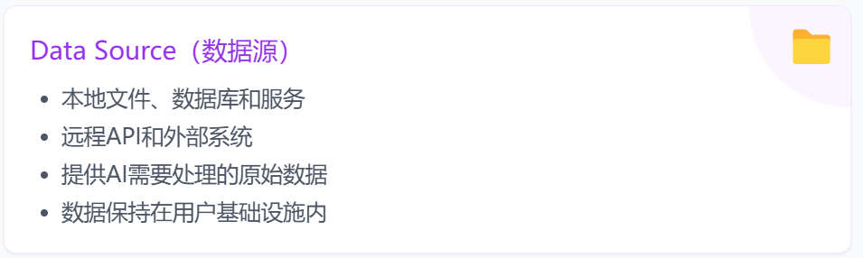 一文看懂MCP，AI时代的火种终于被点燃。