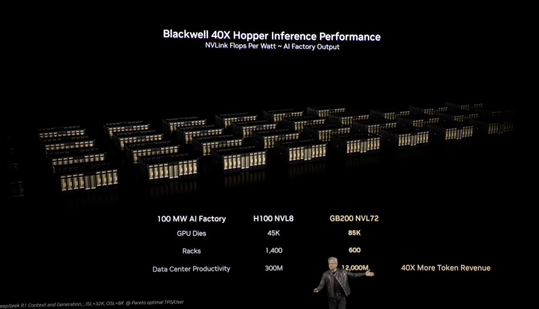 黄仁勋 2 个半小时演讲，英伟达已经进入「Agentic AI」时代