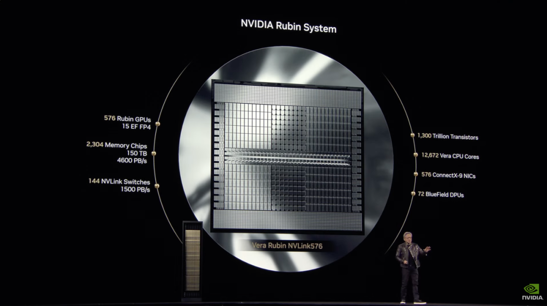 不止核弹芯片，黄仁勋发布两台 AI 个人超算，还拿下全球最快 DeepSeek 推理速度