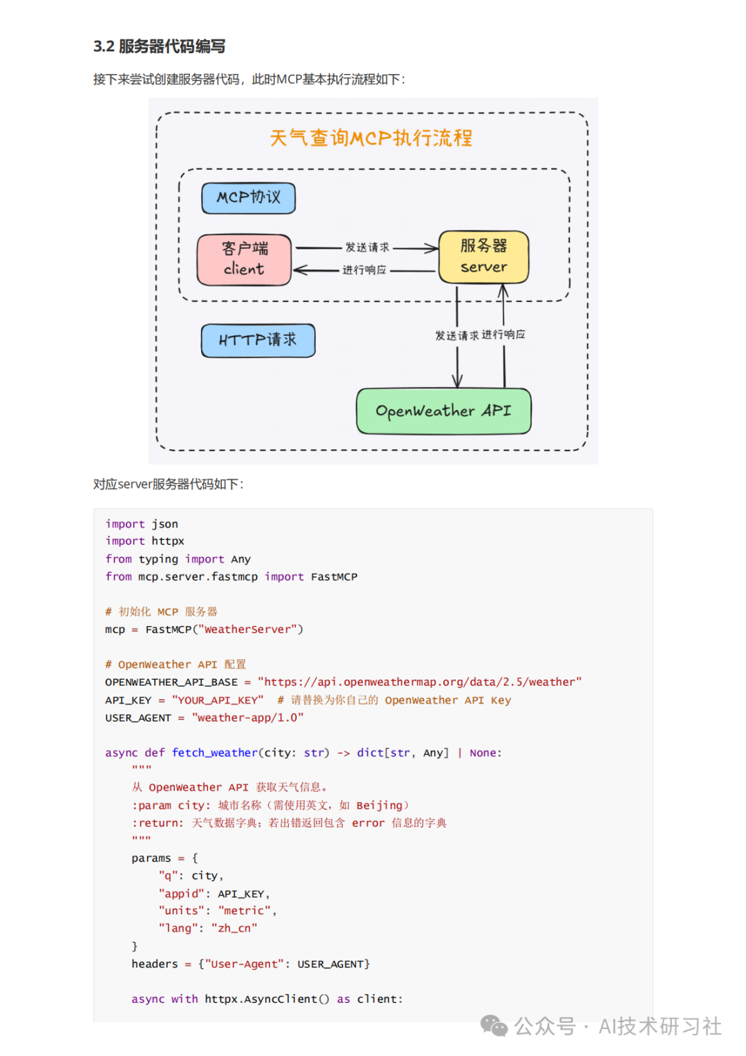 MCP：颠覆AI交互的新革命，你真的懂了吗？MCP从零到一实战指南！