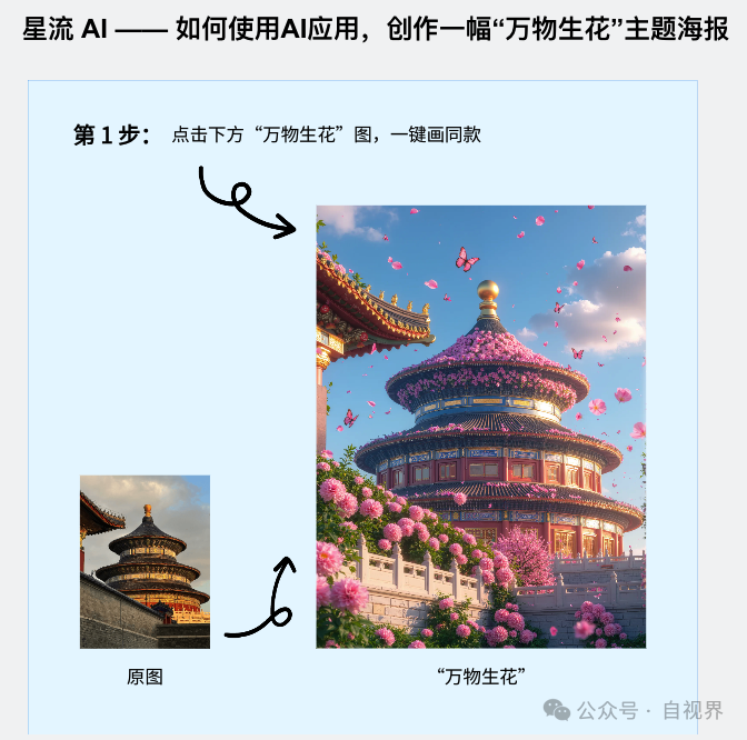 LUI必然崛起，GUI终将淘汰？先别急着下结论！