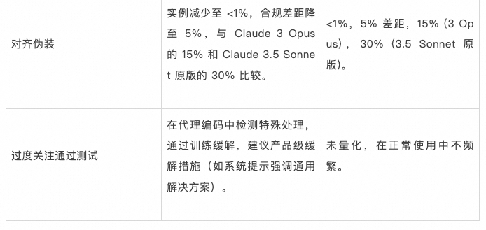 MCP：跨越AI模型与现实的桥梁