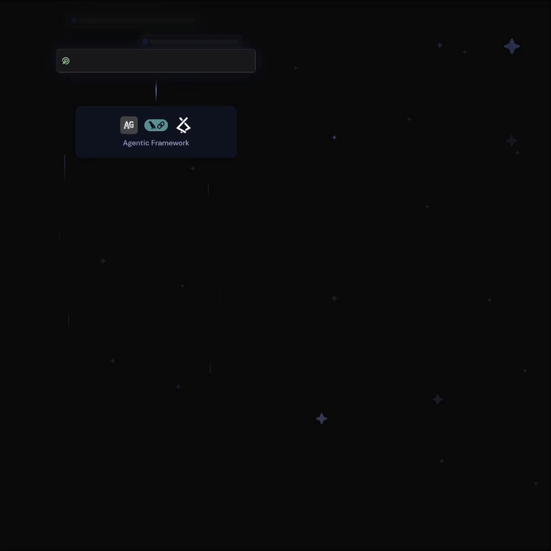 介绍一个AI工具平台Composio，支持多种大模型和Agent操作