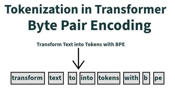 Tokens与大语言模型：你真的懂它们的关系吗？