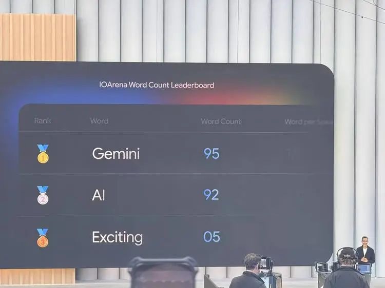 Gemini接管搜索、全家桶秒变通用Agent ,以及Google Glass is so back!|直击Google I/O