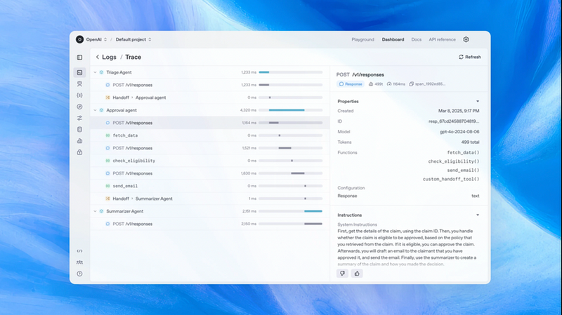 OpenAI Agents SDK解读