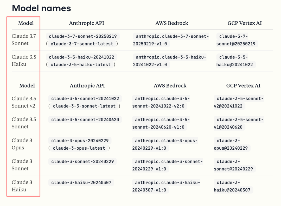 DeepSeek、GPT这些AI 大模型版本号为什么现在还没过 5 ？
