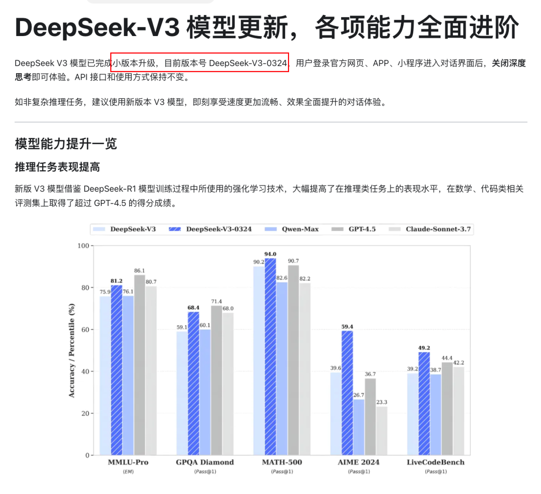 DeepSeek、GPT这些AI 大模型版本号为什么现在还没过 5 ？