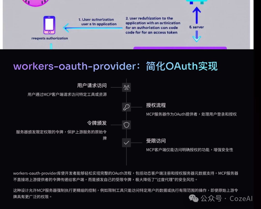 在Cloudflare上构建和部署远程MCP服务器