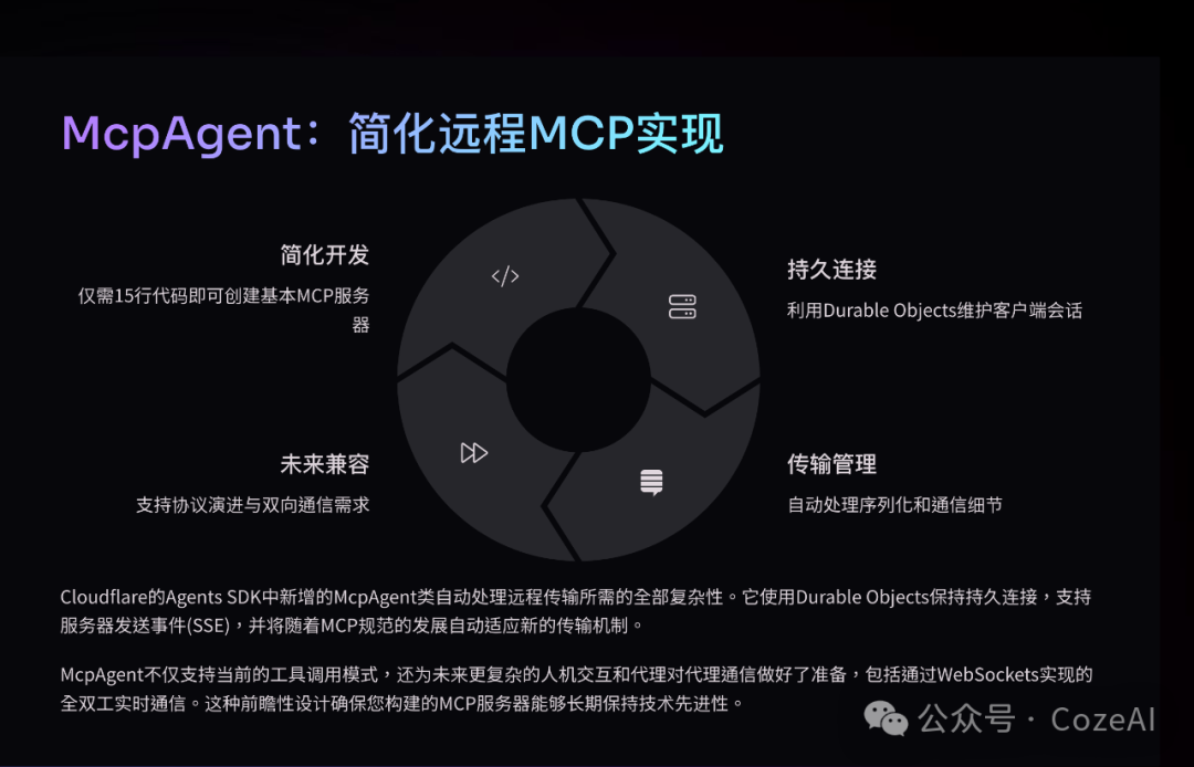 在Cloudflare上构建和部署远程MCP服务器