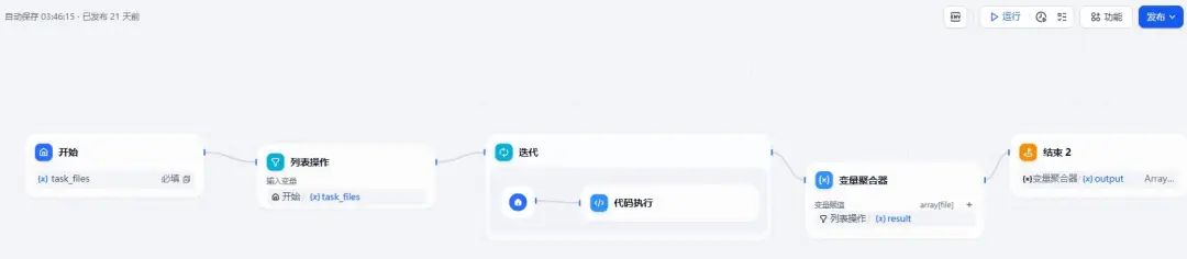 5000元主机打造270亿参数大模型+知识库+智能体开发一体机（Win10版）