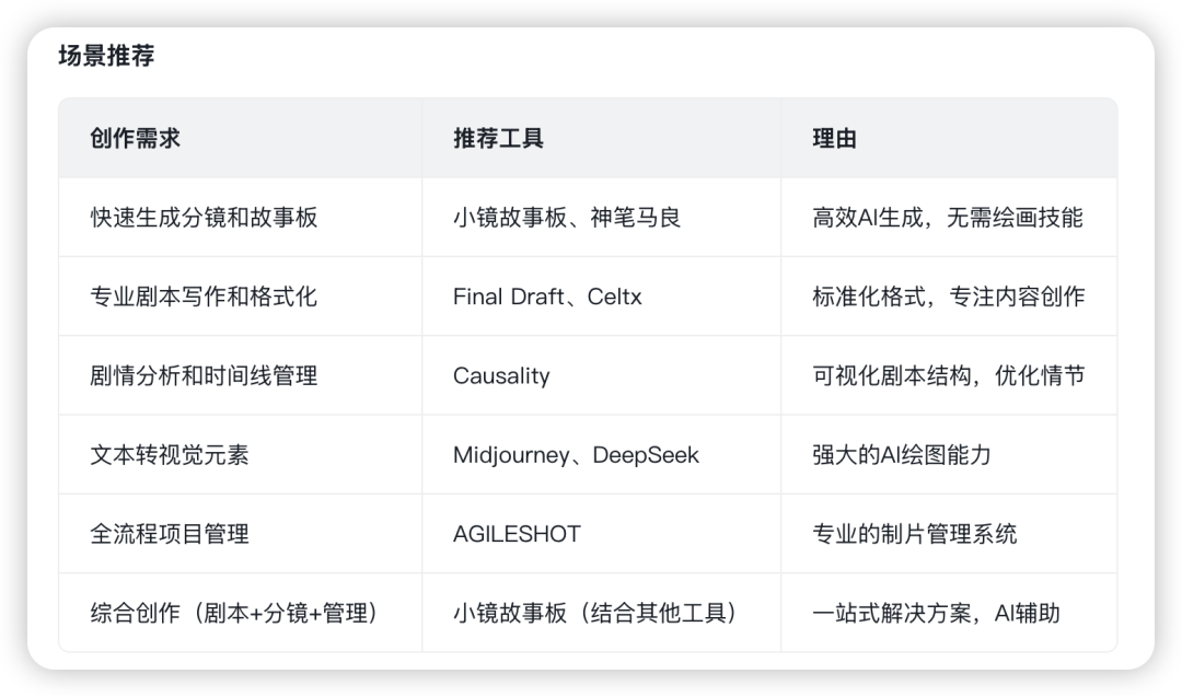 智谱上线AutoGLM沉思，OpenAI不再独享Deep Research