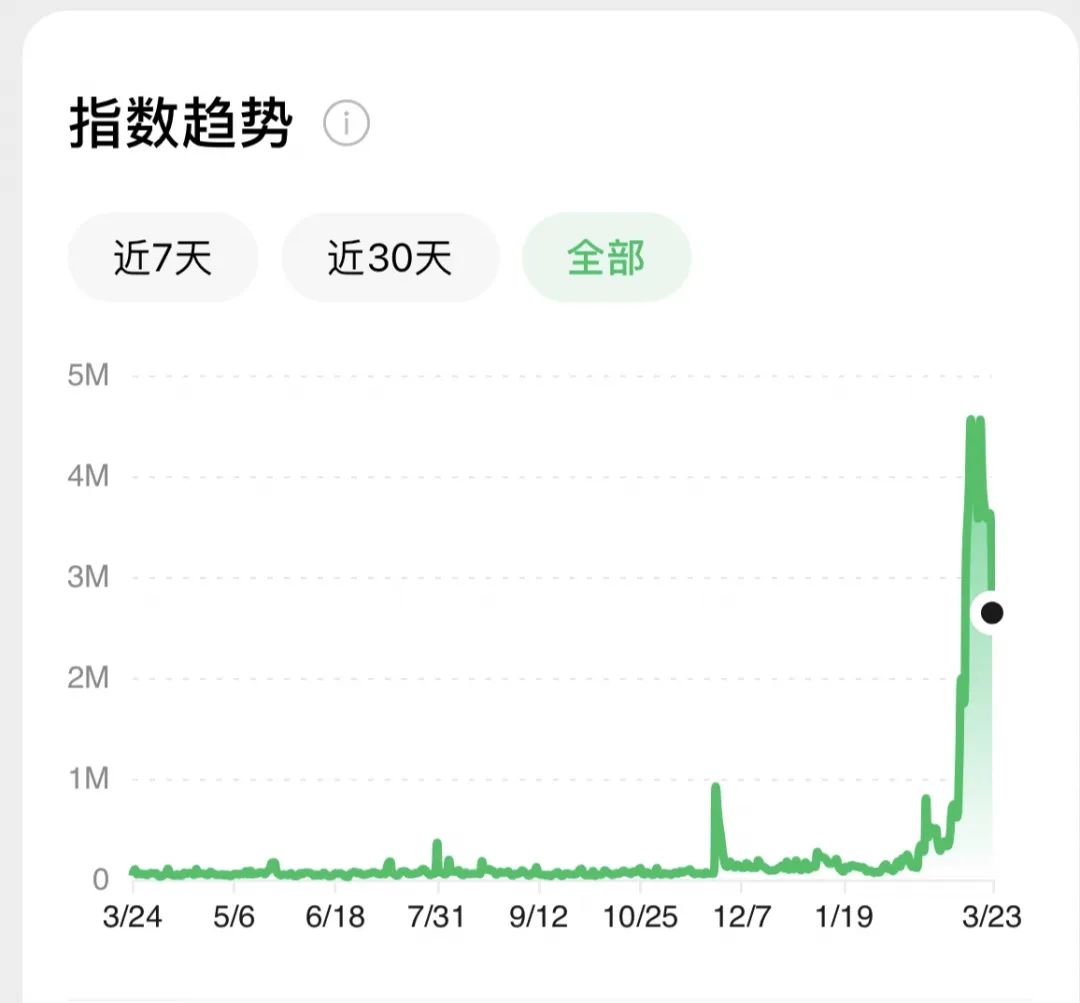 大模型上下文协议 MCP 带来了哪些货币化机会