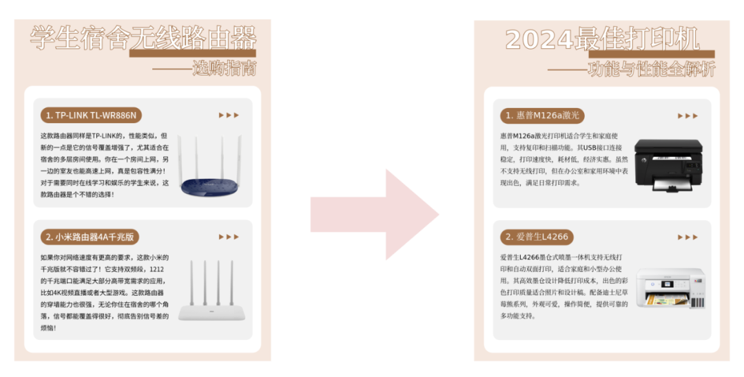 AI赋能:大模型创新的模板生成与内容填充