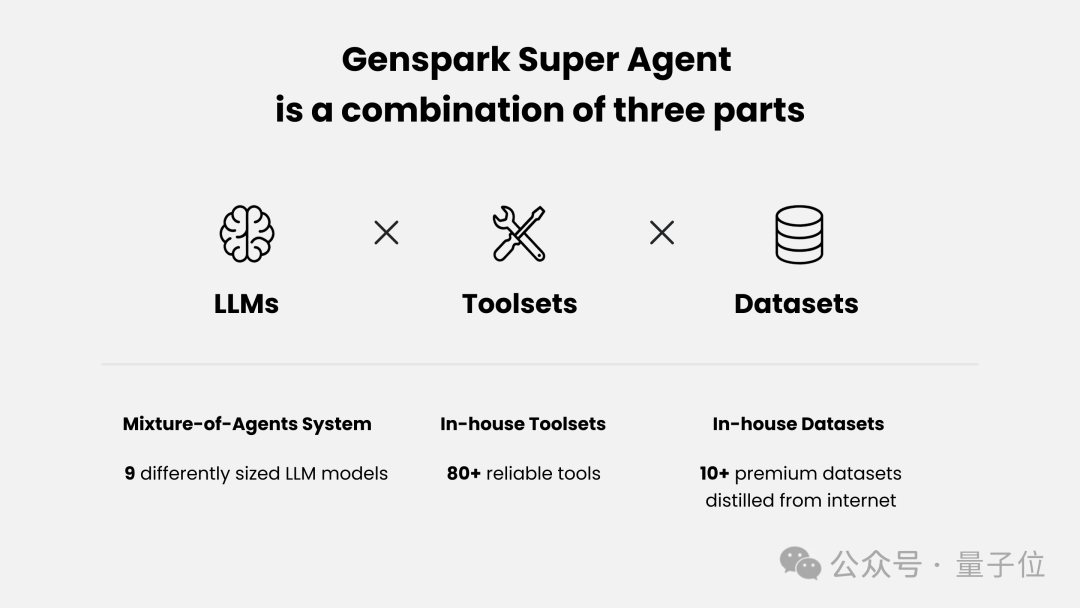 2个百度T11推出超级智能体火爆硅谷！免费使用无需邀请码，靠AI搜索功底估值已破38亿