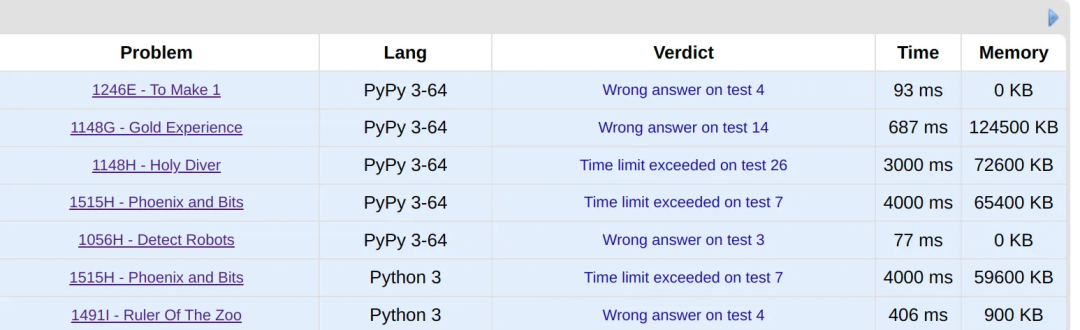 Open R1 项目进展第三期