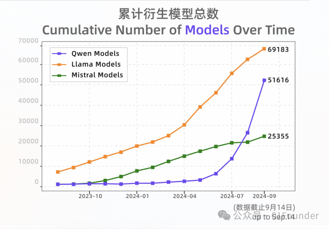 中国AI应用们，正在苦等一个国产Claude