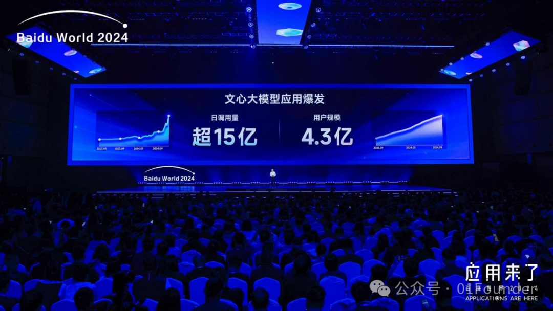 中国AI应用们，正在苦等一个国产Claude