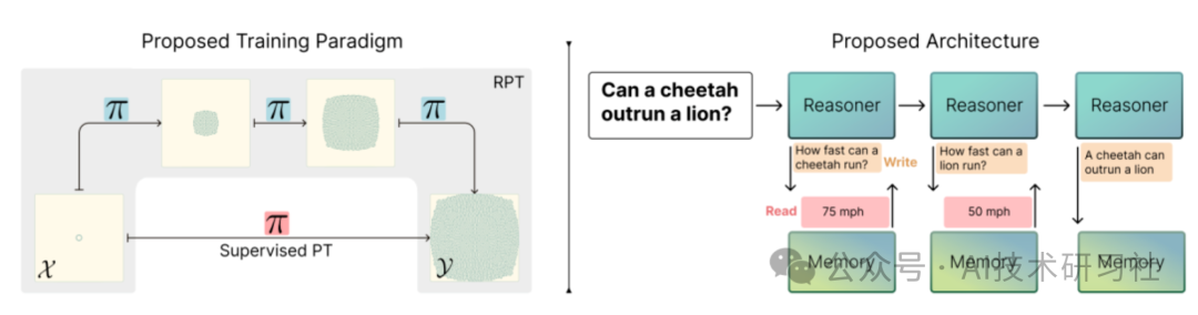 2025风口指南：万字长文带你吃透大模型Agent，涵盖应用、场景与发展