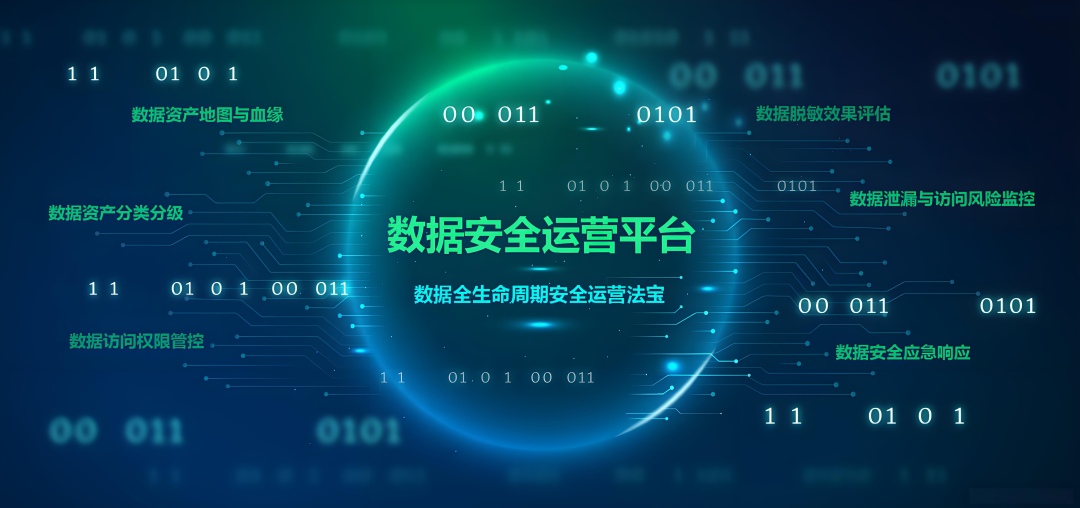 一文读懂AI智能体融合与数据隐私安全问题