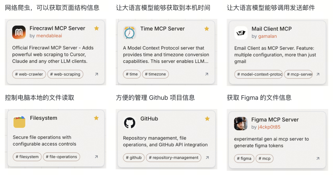 MCP协议入门指南，4个案例+2个实践全解析！