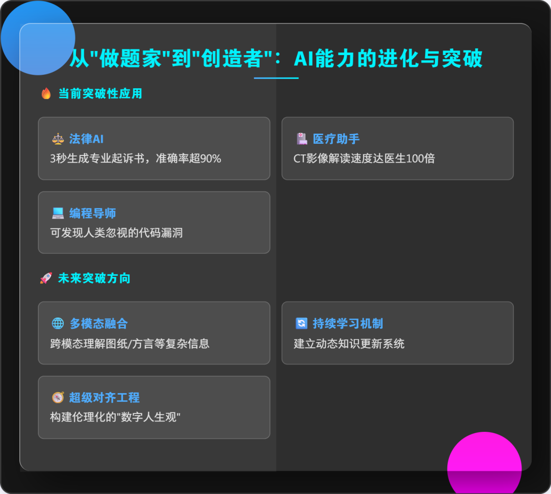 大模型等于“小镇做题家”：用最简单的语言解释LLM
