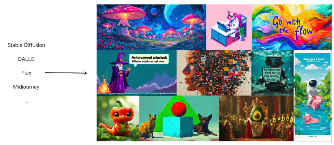 基于Flow-matching的扩散模型原理解读