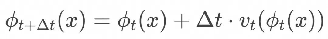 基于Flow-matching的扩散模型原理解读