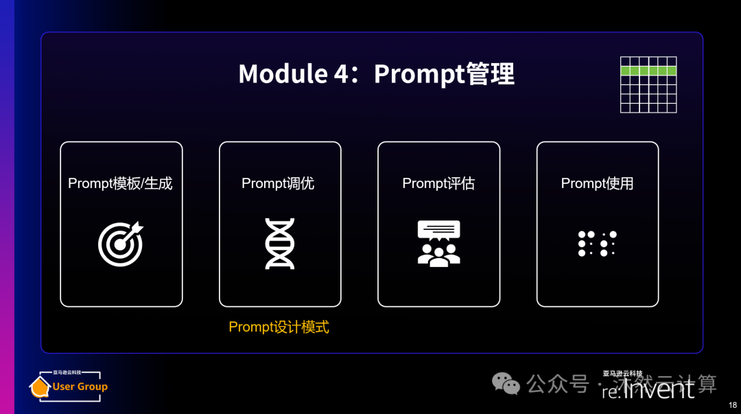 扣子重磅发布罗盘和Eino，Agentic架构师时代到来，我们有三点机会
