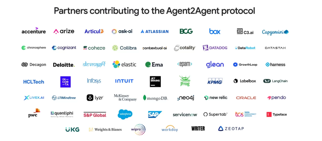 LLM是点 ，MCP是线， A2A是面！