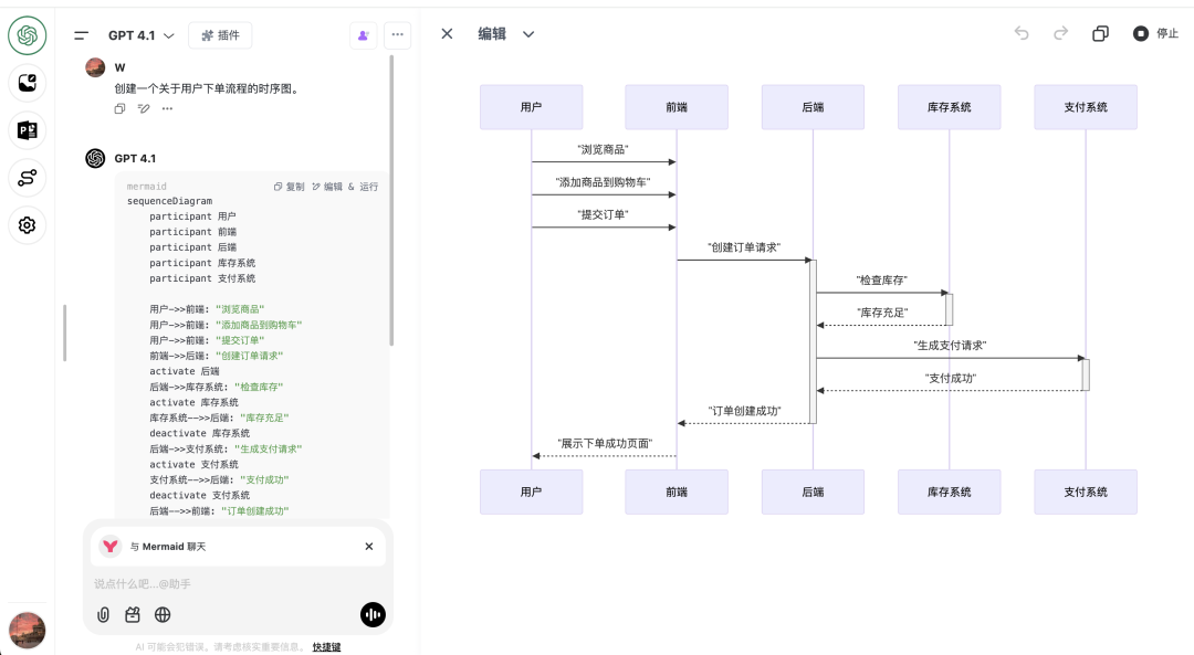 深夜炸弹!Openai 放出GPT 4.1 仅在API中发布