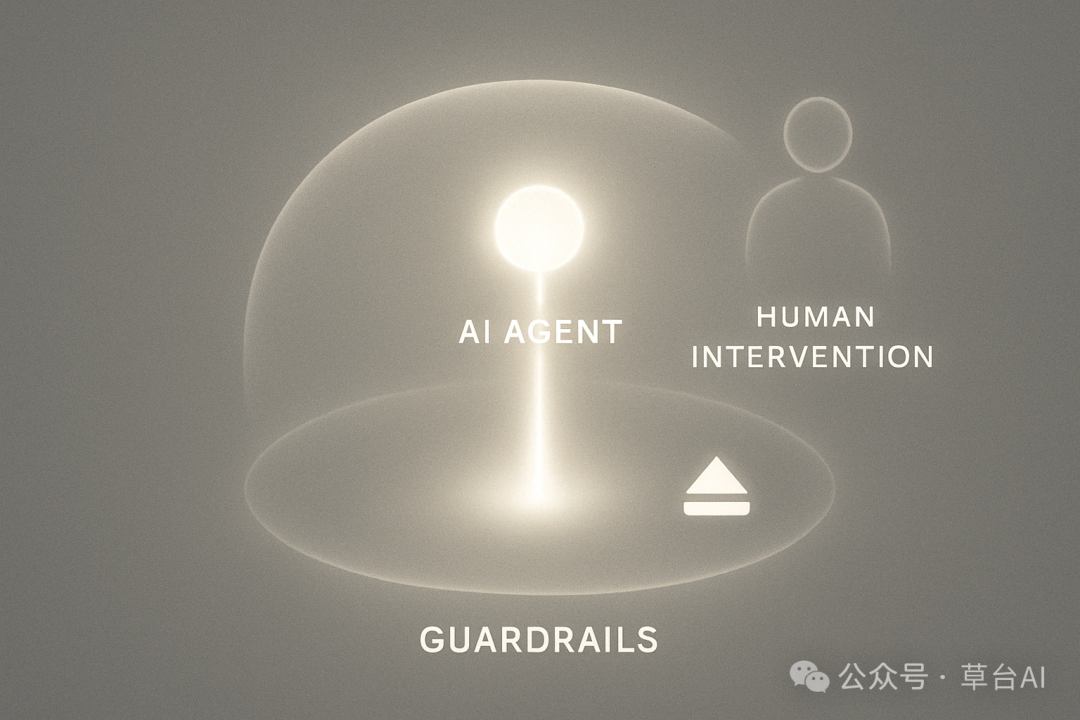 OpenAI 官方定义：到底什么是 AI Agent？