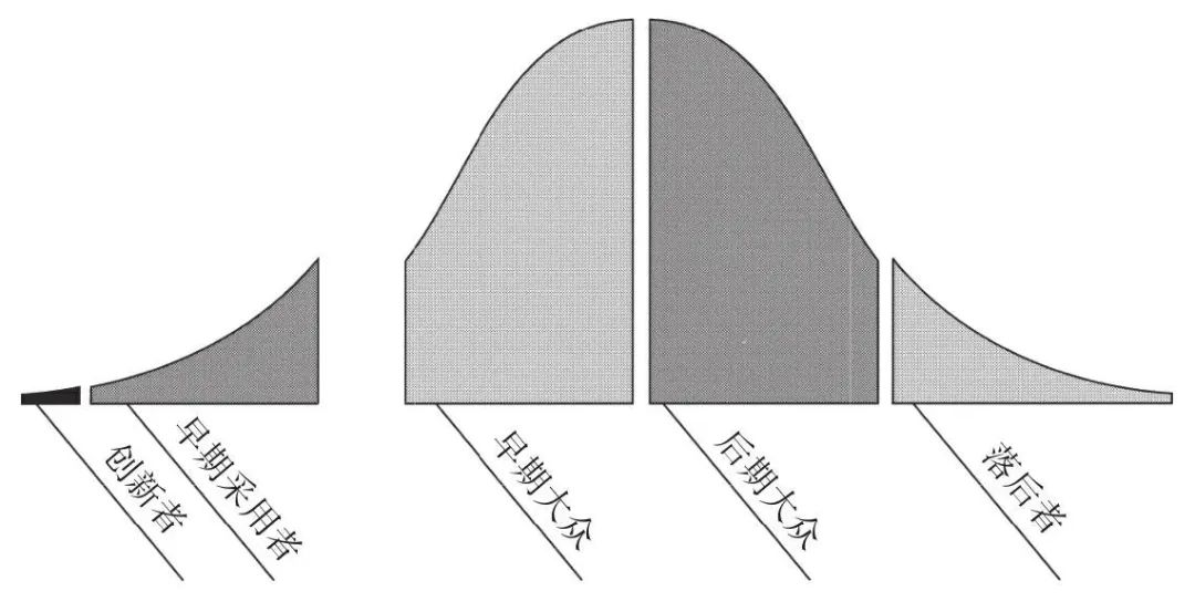 我对2025年AI发展的几点预测