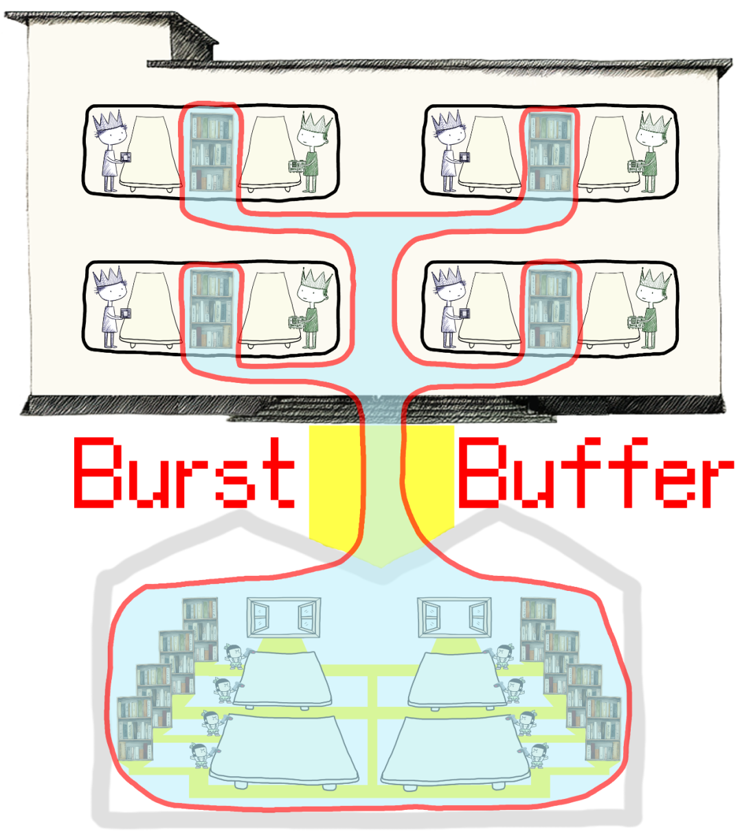 AI 能陪你亲亲热热,多亏了“存储硬汉”输出狠活儿!