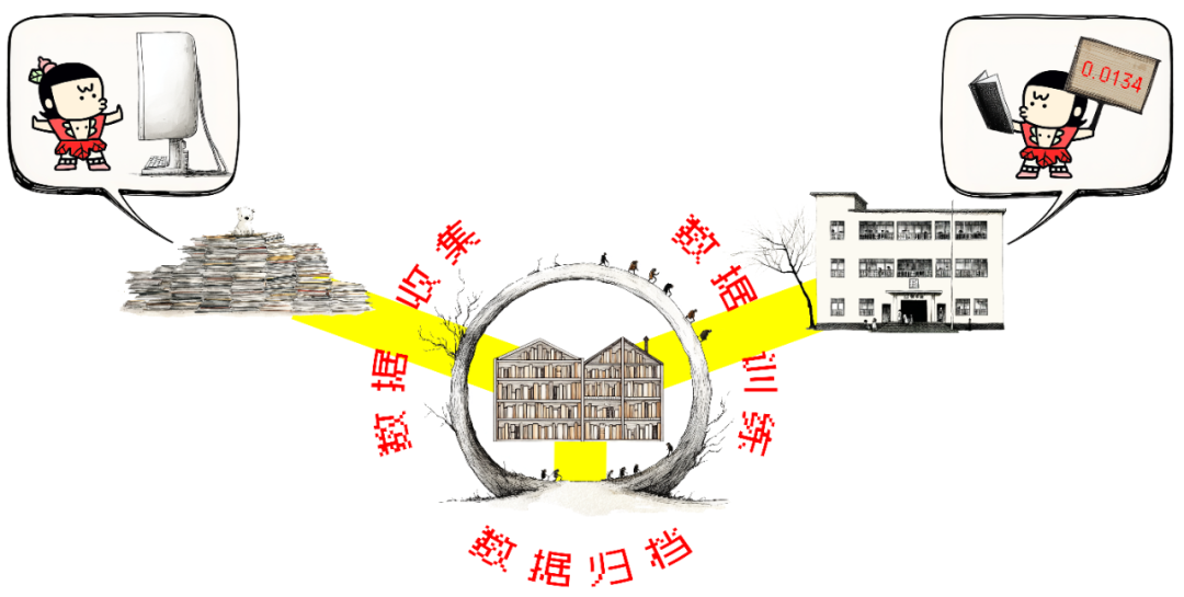 AI 能陪你亲亲热热,多亏了“存储硬汉”输出狠活儿!