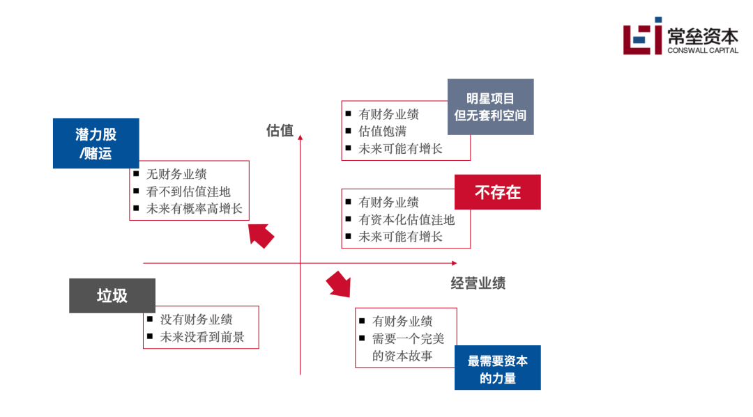 一家小VC眼中的:AI投资指北