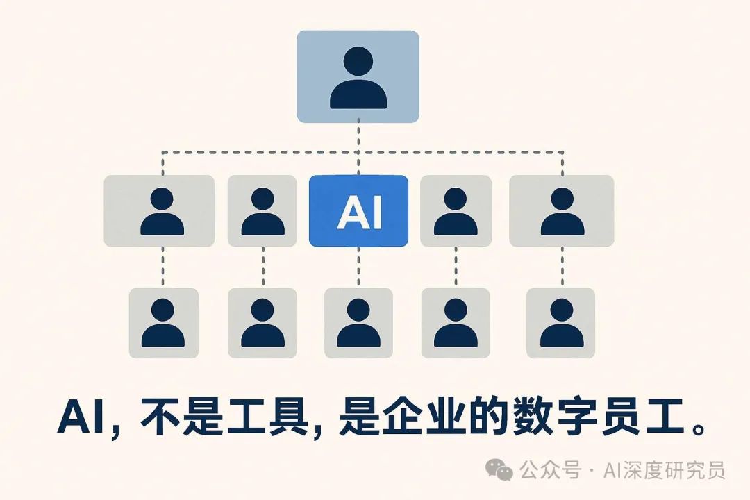 万字解读AI落地本质：To B才是AI主战场