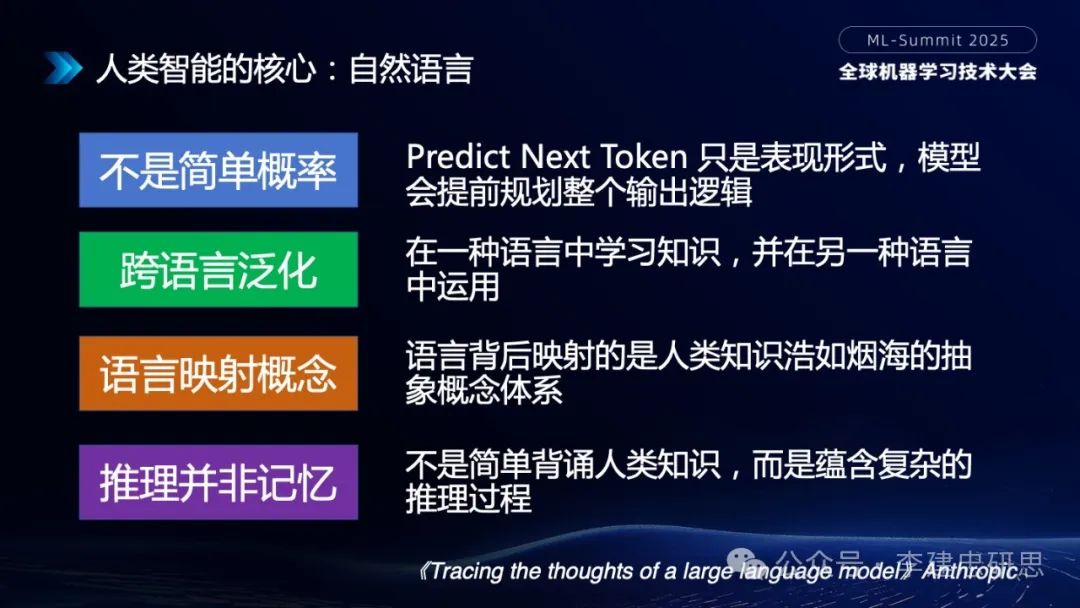 大模型技术创新驱动的AI生态和应用演进