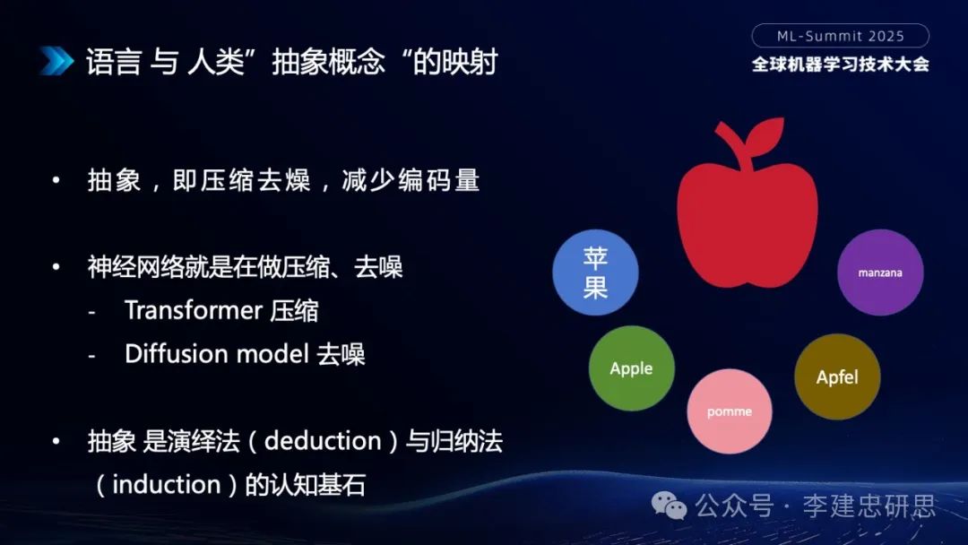 大模型技术创新驱动的AI生态和应用演进