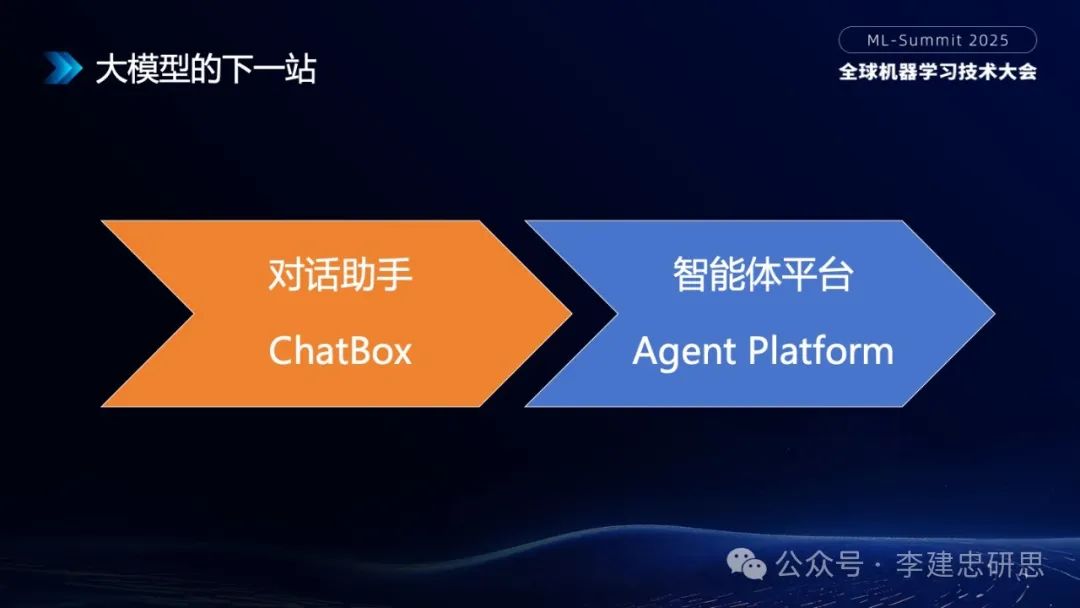 大模型技术创新驱动的AI生态和应用演进