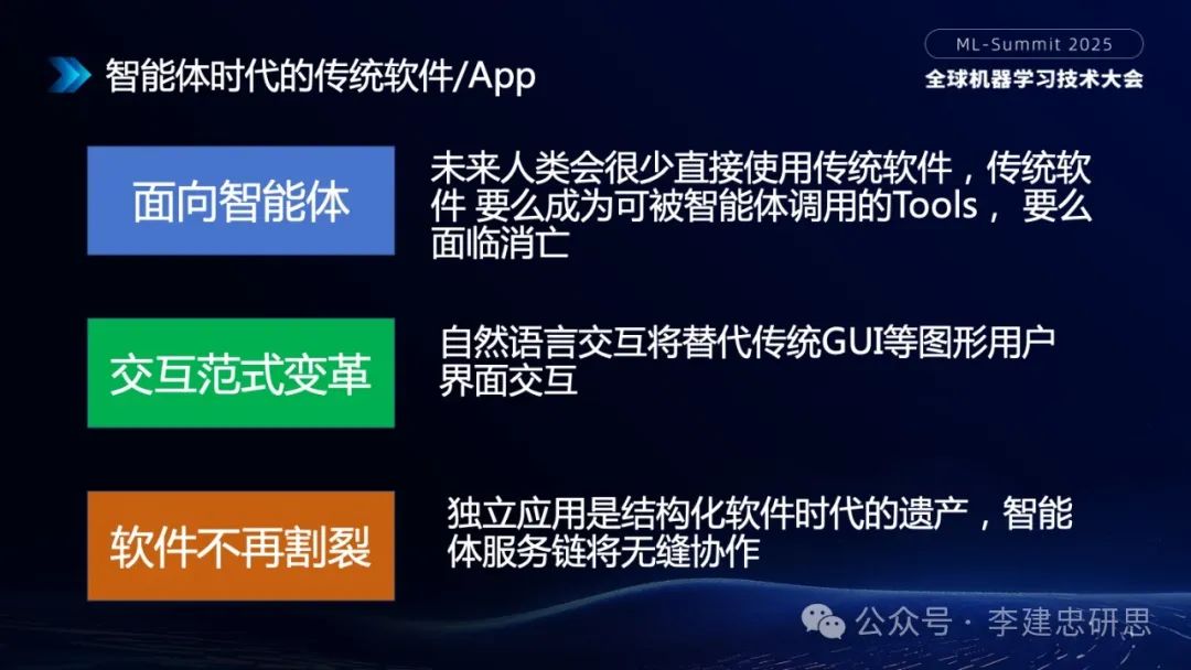 大模型技术创新驱动的AI生态和应用演进