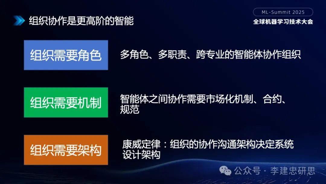 大模型技术创新驱动的AI生态和应用演进