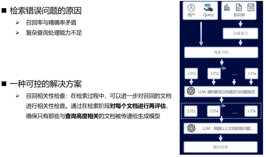 一文搞懂：RAG、Agent与多模态的行业实践与未来趋势