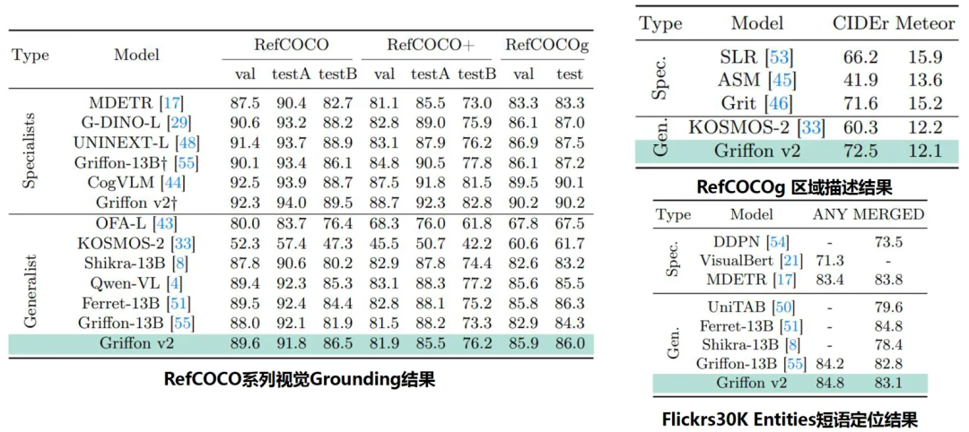 一文搞懂：RAG、Agent与多模态的行业实践与未来趋势