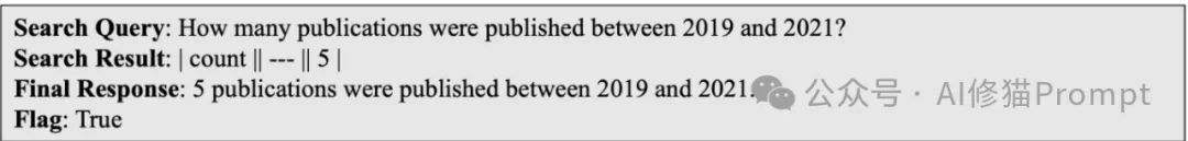 哇!首个MCPBench来了,MCP竟然不比Function Calls更有优势? | 最新