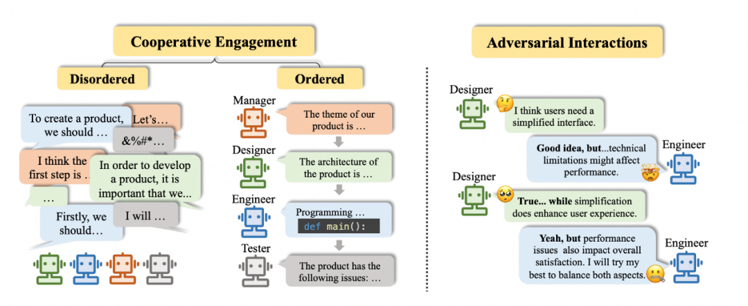 为什么一定要做Agent智能体？