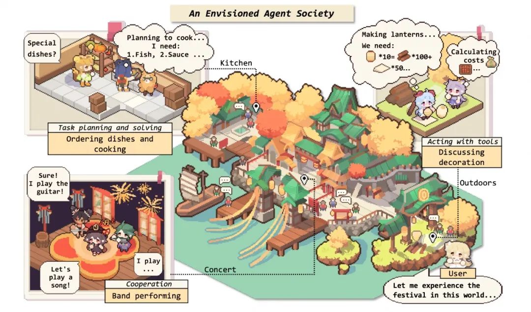 为什么一定要做Agent智能体？