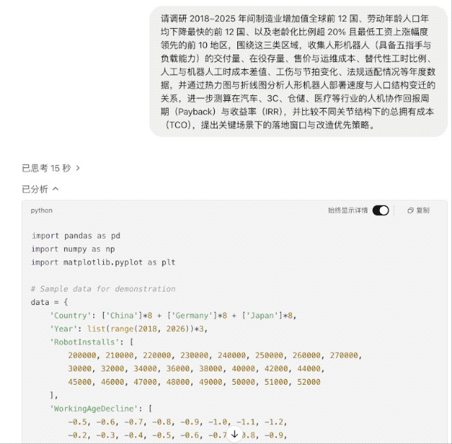OpenAI 白送 200 美元的深度研究功能？实测后发现这个「阉割版」不如不用